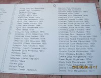 Таблички с фамилиями погибших.