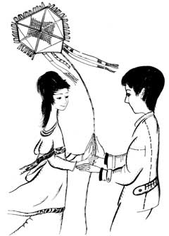 ������� ������� ����������